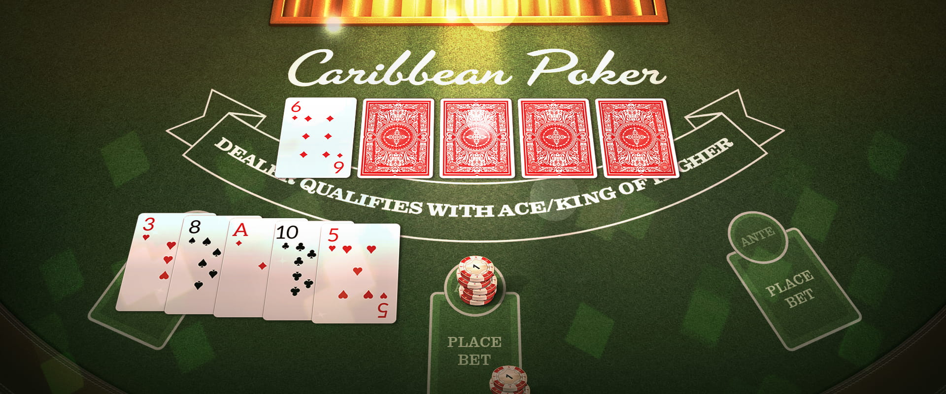 Caribbean Poker
