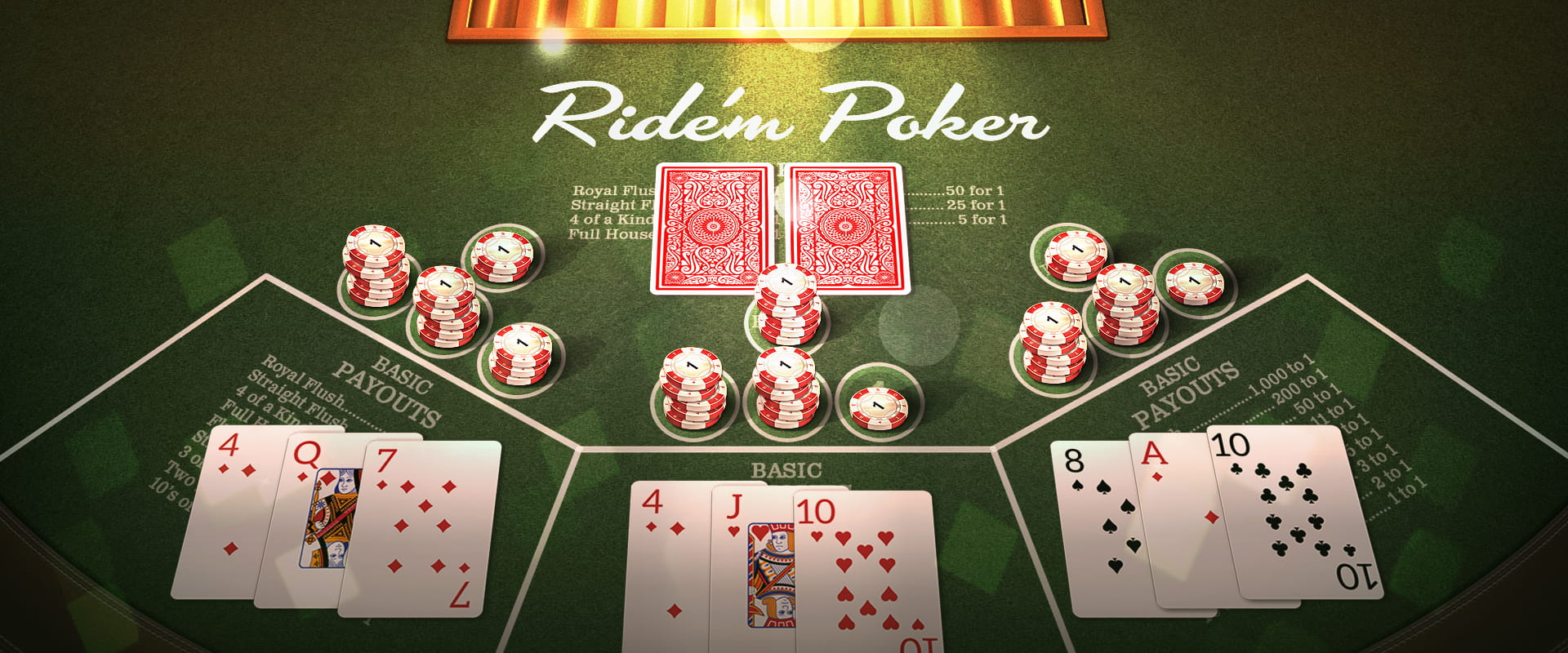 Ride'm Poker