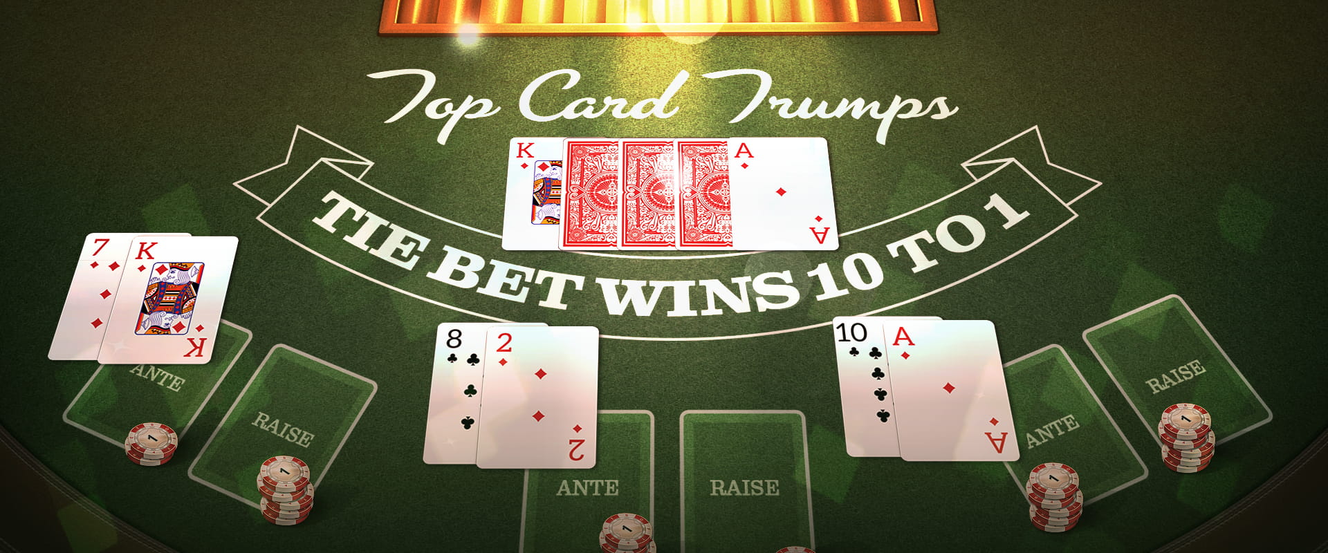 Top Card Trumps