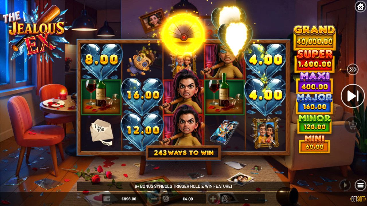 The Jealous Ex - Anger Level